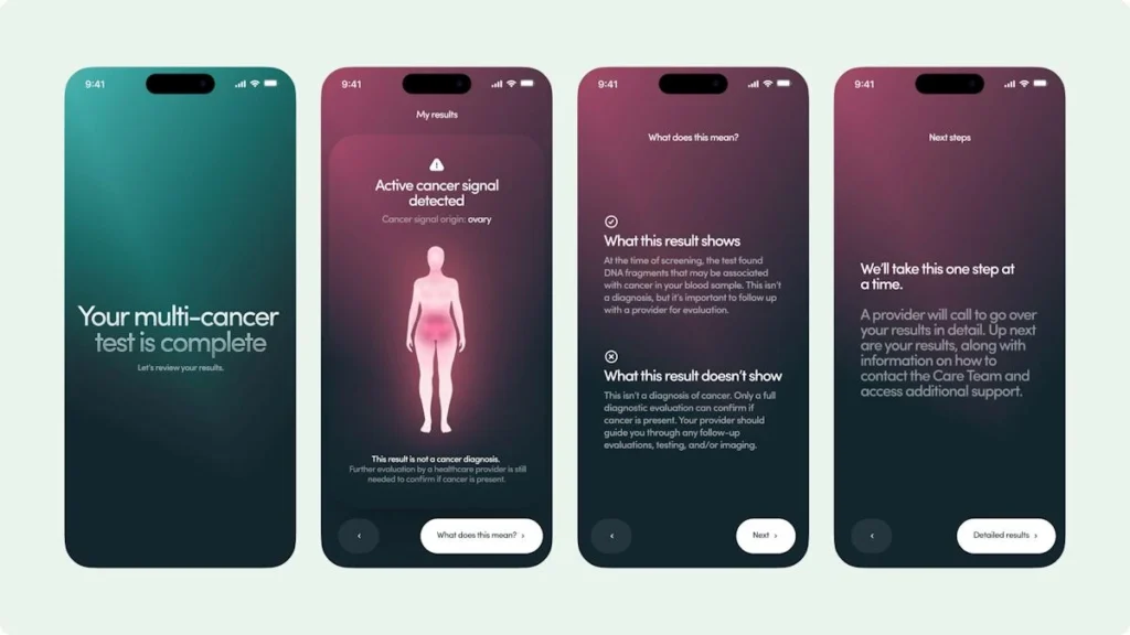 Galleri тест раннього виявлення раку